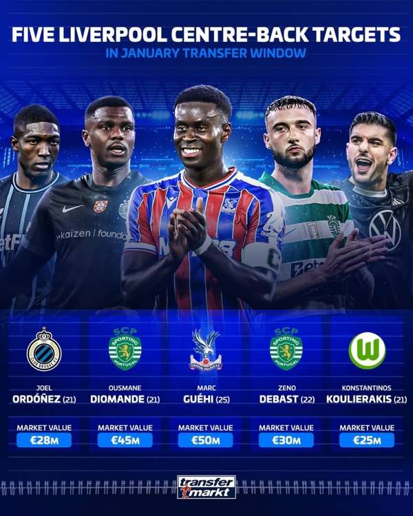 红军冬窗防线引援清单曝光：水晶宫铁卫领衔，葡体双星入围